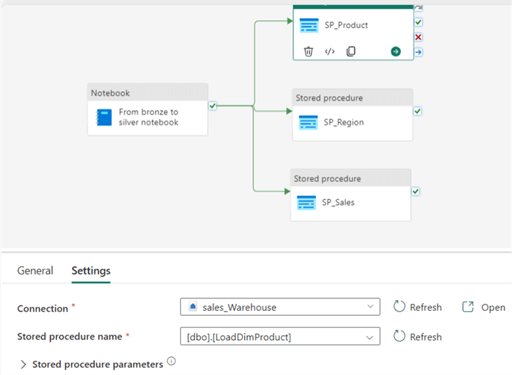 Screenshot showing how to configure the settings of a Stored Procedure activity in a Data Pipeline in MS Fabric