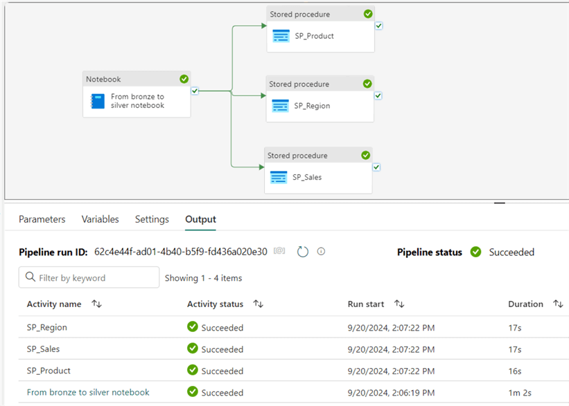 Screenshot showing the pipeline runs monitoring in a Data Pipeline in MS Fabric