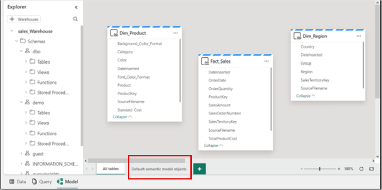 Screenshot showing how to navigate to the Model view and view the default semantic model in MS Fabric Warehouse