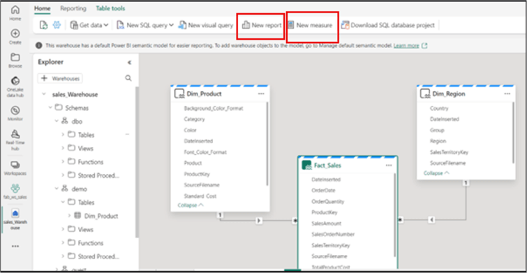 Screenshot showing how to create a report or add a measure to a semantic model in MS Fabric Warehouse