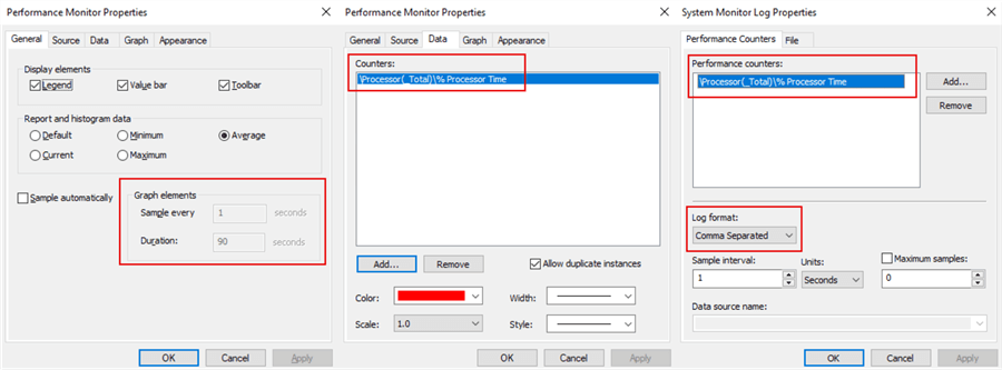 perfmon settings