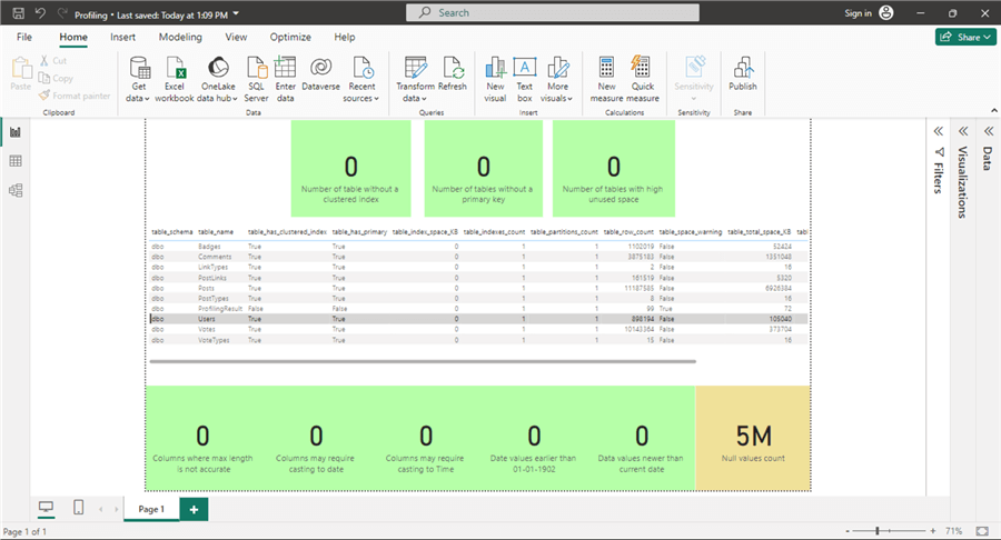 conditional formatting