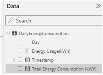 total energy consumption appearance in the data pane