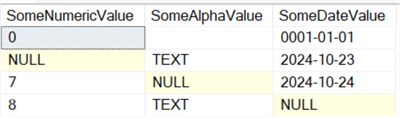 This screenshot shows a row with a NULL value on each of the columns.