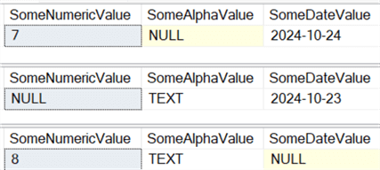 These query results show only the rows with a NULL value in the appropriate column.