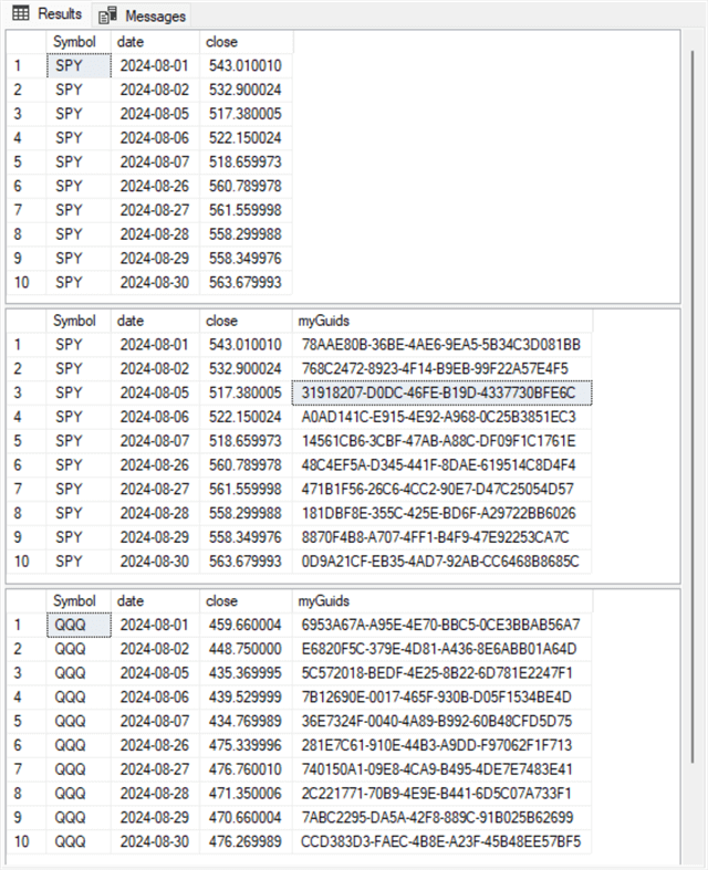 GUID in SQL Server