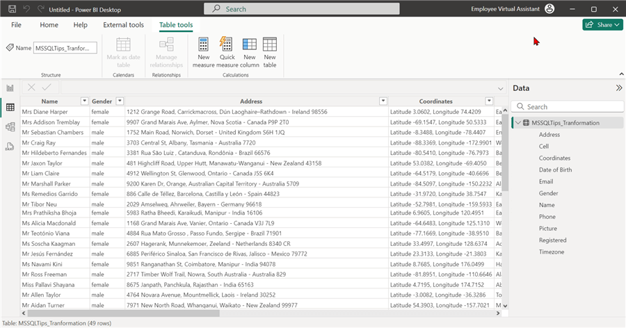 Data View Power BI Desktop