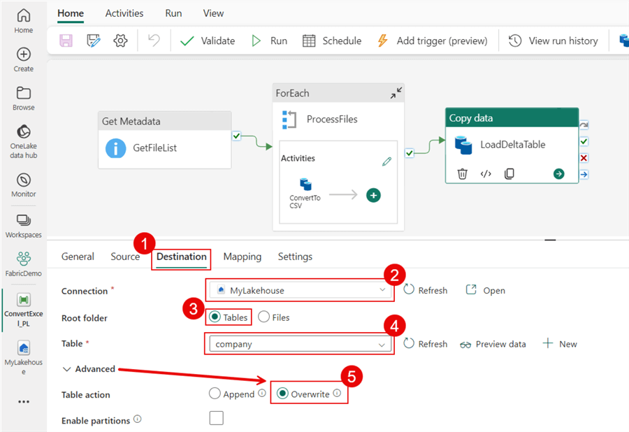 Load Delta Table Destination