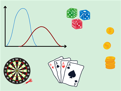 Example of scenarios where probabilities are highly relevant