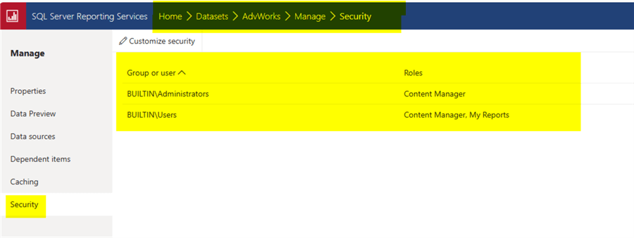 dataset permissions