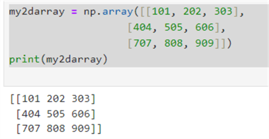 Two-dimensional array