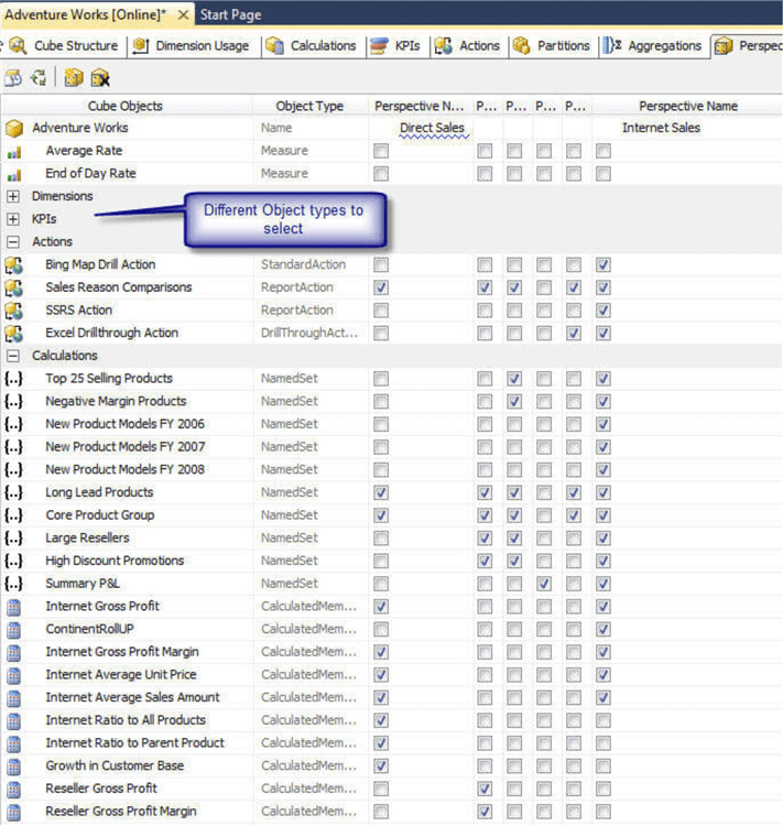 perspectives in SSAS MD