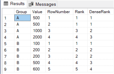 result ranking functions