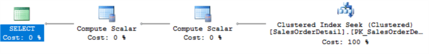 query plan showing use of clustered index seek