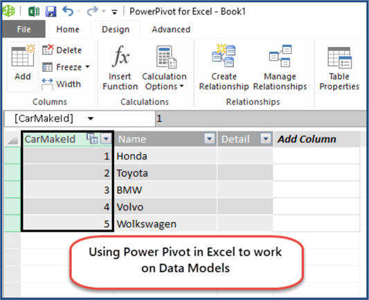 power pivot in excel