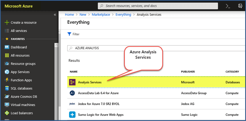 azure analysis services