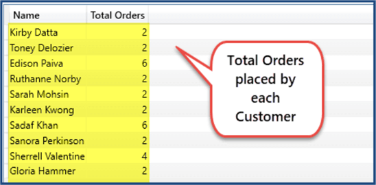 dax summarize query result