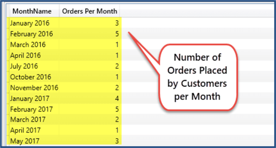 dax summarize query result