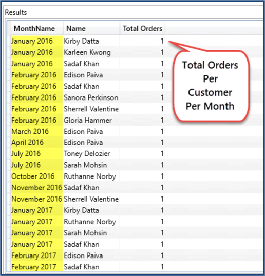 dax summarize query results