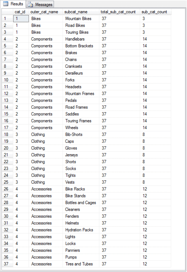 Temporary Data Store Tutorial Part 4_fig02