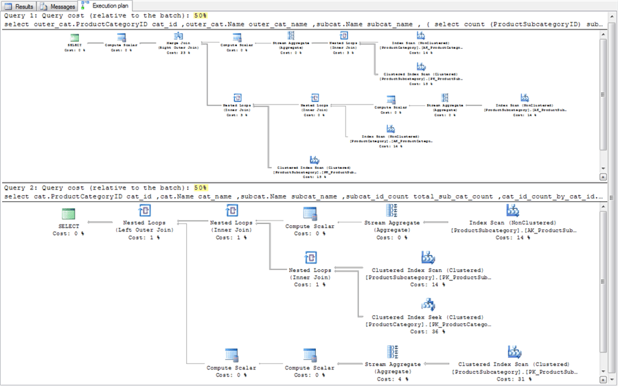 Temporary Data Store Tutorial Part 4_fig03