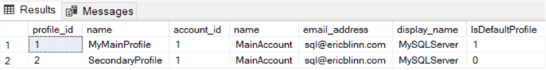 This screenshot shows 2 profiles numbered 1 and 2 sharing a single account with the account id of 1.